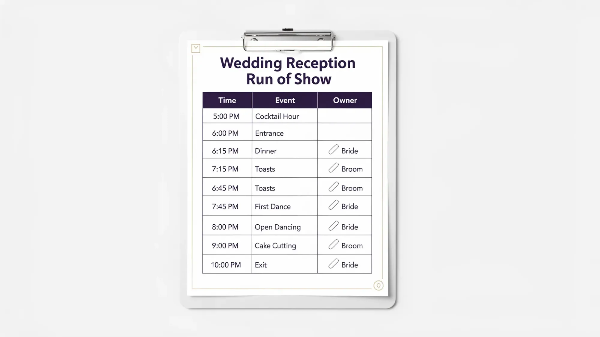 A clean, printable wedding reception run-of-show sheet on a clipboard, showing time blocks for cocktail hour, entrance, dinner, toasts, first dance, open dancing, cake, and exit, with an “Owner” column beside each item.