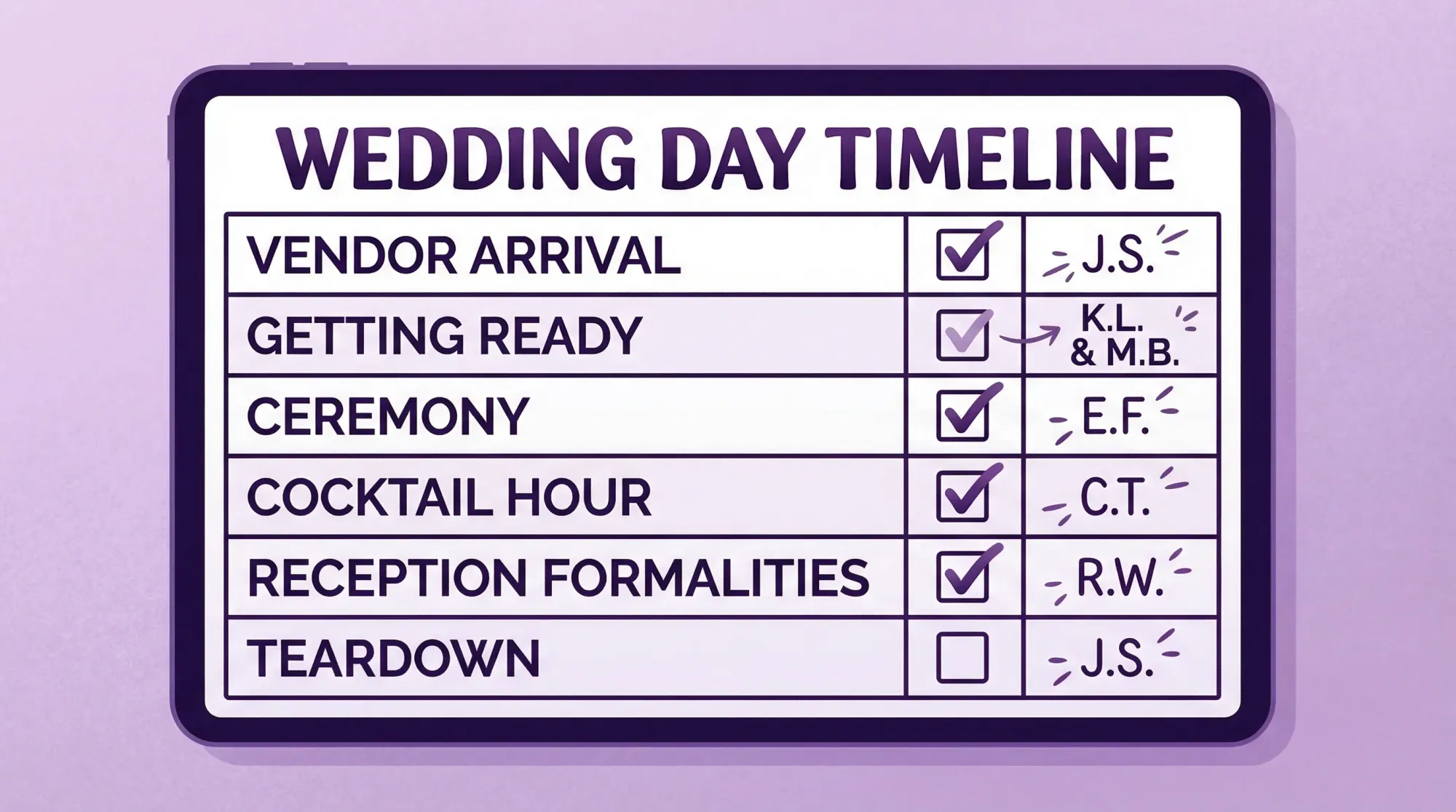 A simple wedding day timeline board showing major phases like vendor arrival, getting ready, ceremony, cocktail hour, reception formalities, and teardown, with checkboxes and owner initials next to each item.