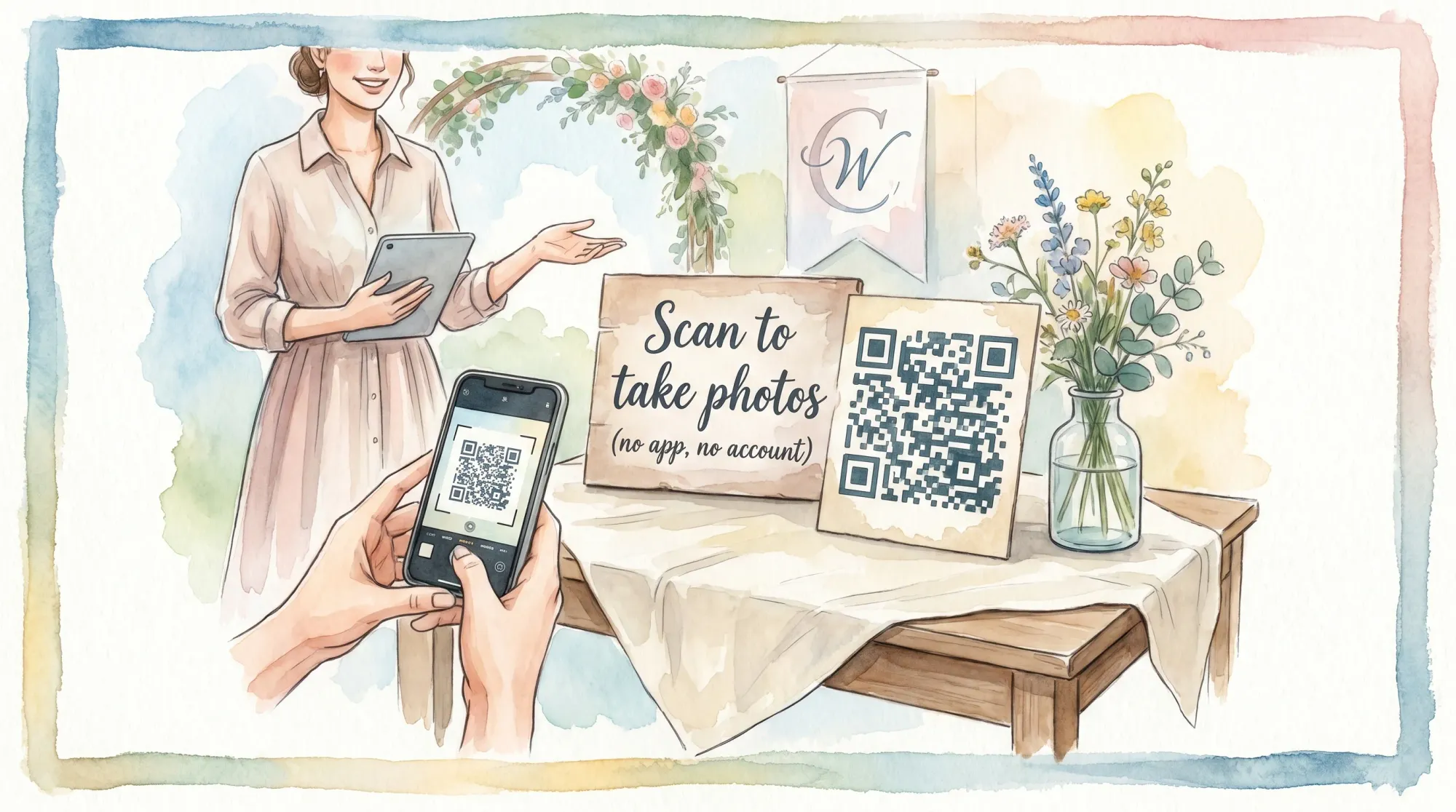 Revel Sign In: Who Needs Access and When